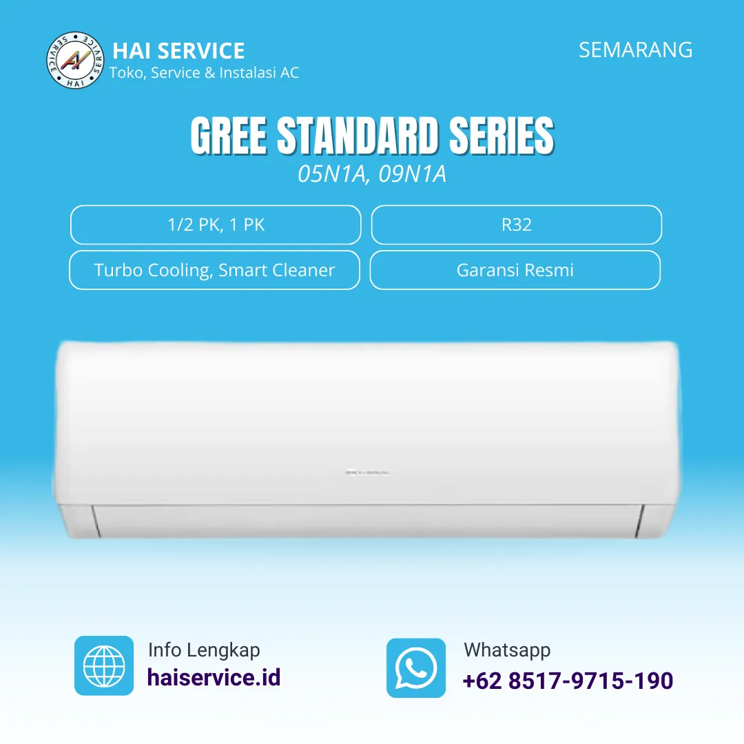 Gree AC Split Low Watt 05C3ES 1/2 PK (325 Watt)
